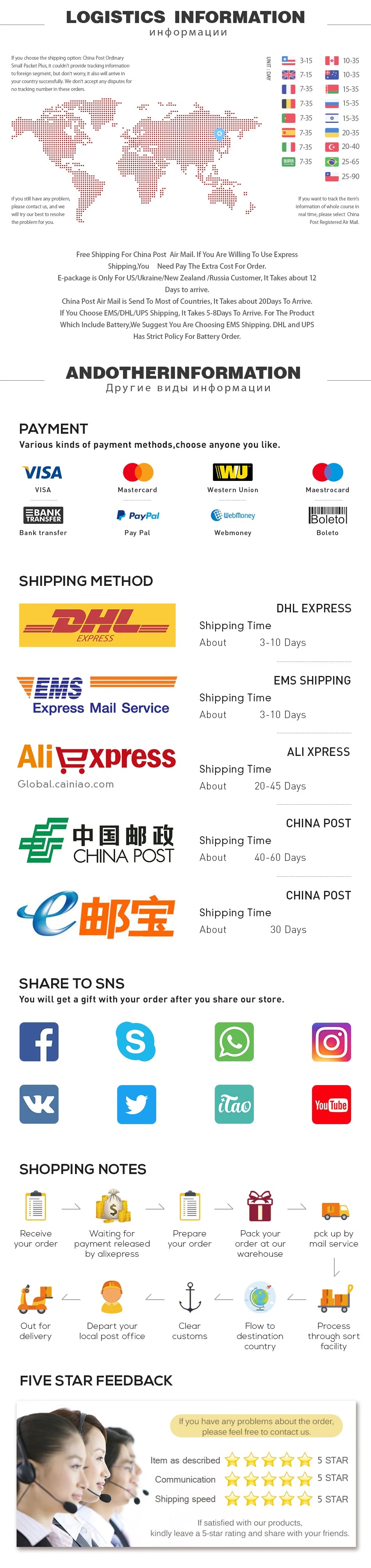 New Guardians of the Galaxy Party Decoration Disposable Tableware Balloons Superhero Baby Shower Kids Birthday Party Supplies