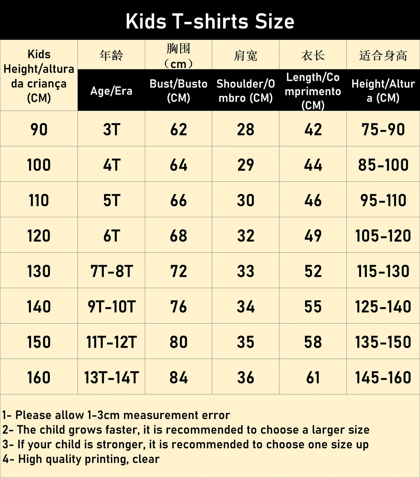 Girls T Shirts for Kids Minnie Mouse Print Top Child Shirt Boy Kid Summer Clothes Short Sleeve T-shirt Cartoon Boys Wear Mickey